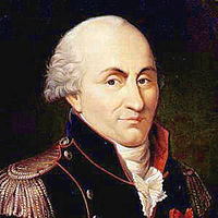Charles Augustin De Coulomb