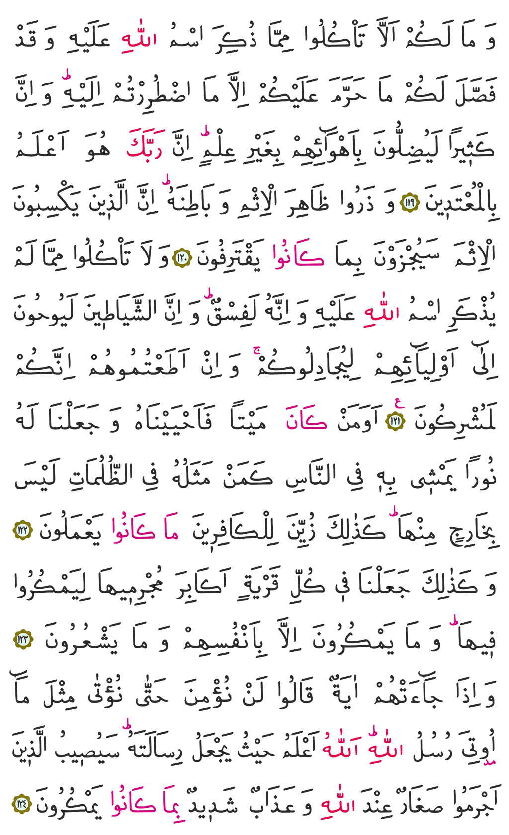 En'am Suresi 8. Cüz 142. Sayfa