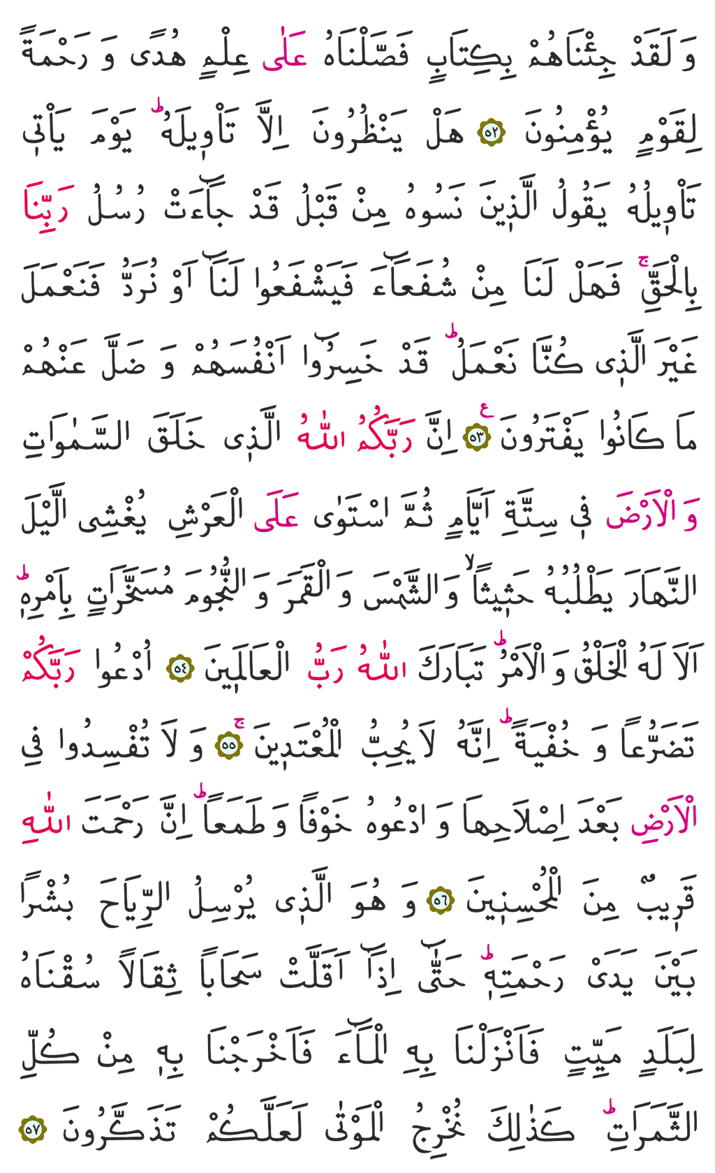 A'raf Suresi 8. Cüz 156. Sayfa