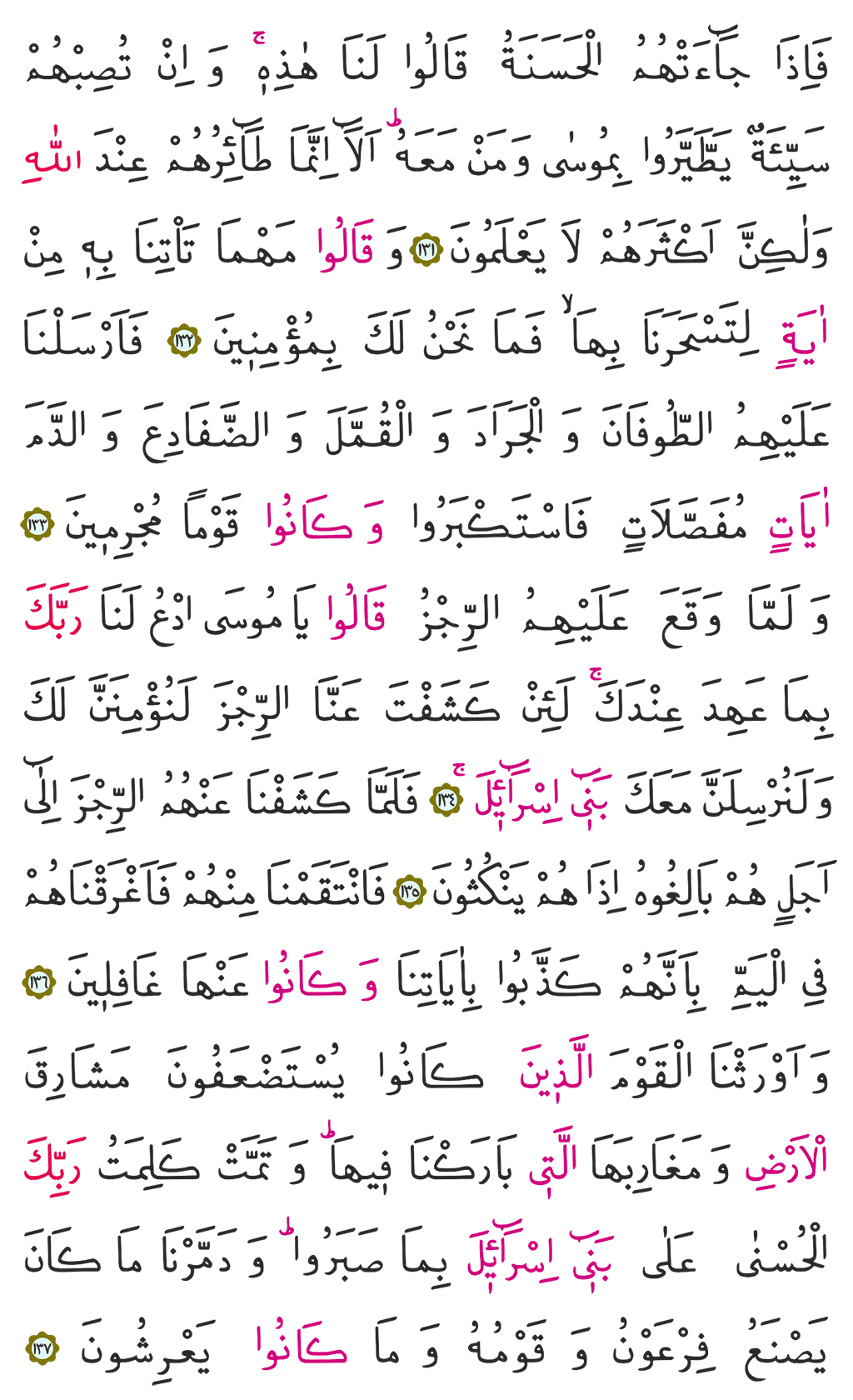 A'raf Suresi 9. Cüz 165. Sayfa