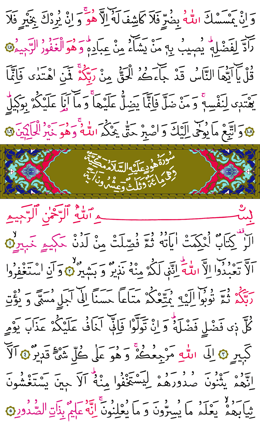 Yunus Suresi, Hud Suresi 11. Cüz - 220. Sayfa