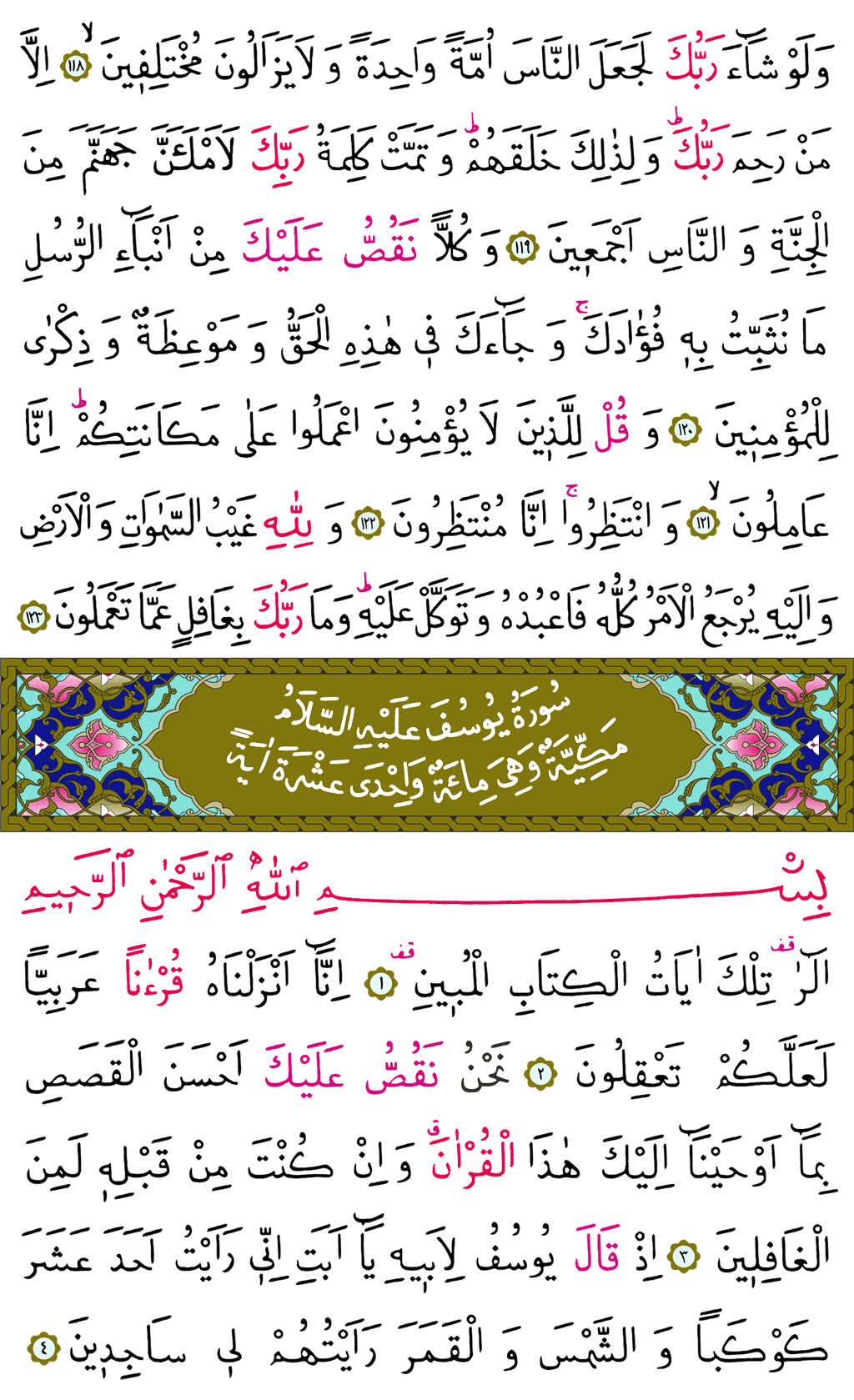 Hud Suresi, Yusuf Suresi 12. Cüz - 234. Sayfa