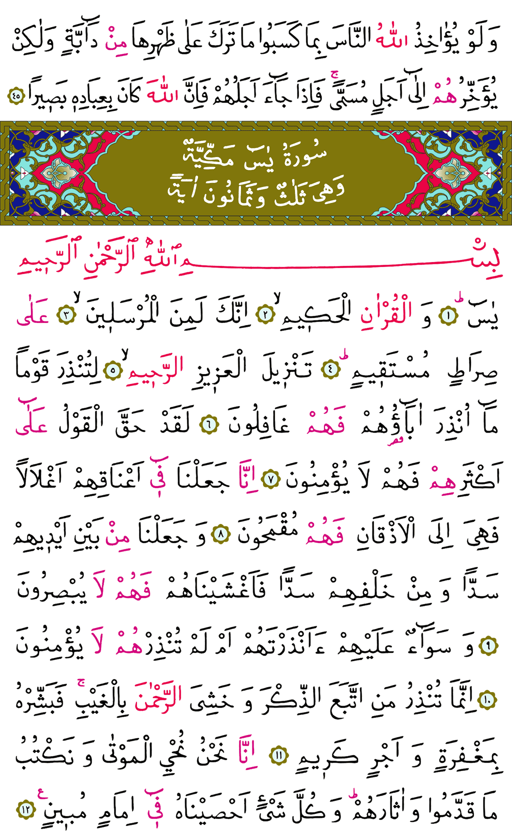 Fatir Suresi, Yasin Suresi 22. Cüz - 439. Sayfa
